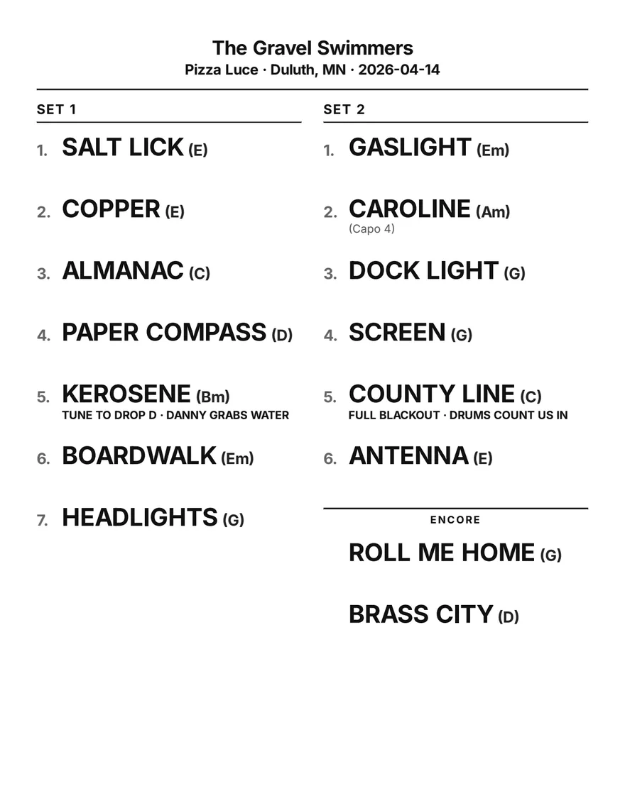 An exported Setcraft setlist: The Gravel Swimmers at Pizza Luce, two sets side by side in bold capitals with keys, between-song notes, and an encore